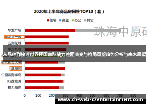 从悬殊到接近世界杯国家队战力差距演变与格局重塑趋势分析与未来展望
