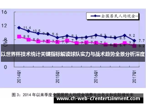 以世界杯技术统计关键指标解读球队实力与战术趋势全景分析深度 以世界杯技术统计关键指标解读球队实力与战术趋势全景分析深度