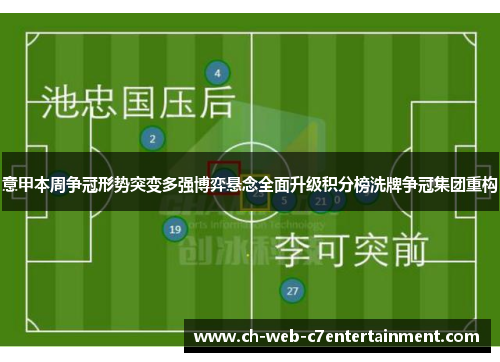 意甲本周争冠形势突变多强博弈悬念全面升级积分榜洗牌争冠集团重构