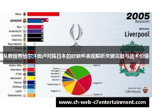 从数据看恰尔汗奥卢对阵日本的欧联杯表现解析关键贡献与战术价值