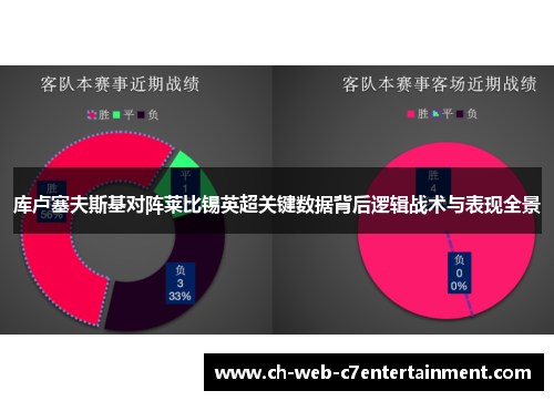 库卢塞夫斯基对阵莱比锡英超关键数据背后逻辑战术与表现全景