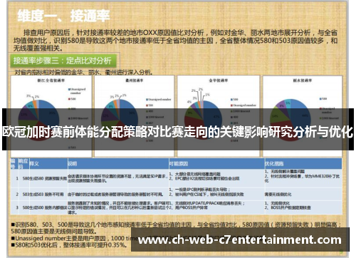 欧冠加时赛前体能分配策略对比赛走向的关键影响研究分析与优化 欧冠加时赛前体能分配策略对比赛走向的关键影响研究分析与优化
