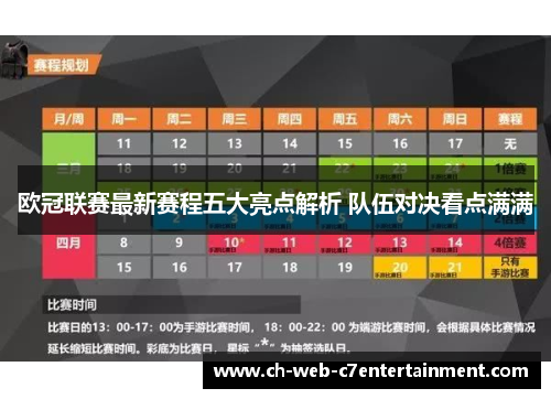 欧冠联赛最新赛程五大亮点解析 队伍对决看点满满