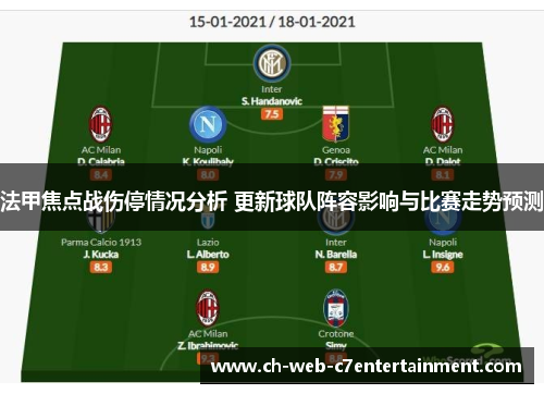 法甲焦点战伤停情况分析 更新球队阵容影响与比赛走势预测