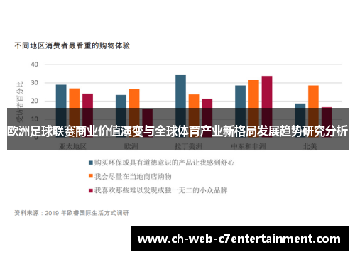 欧洲足球联赛商业价值演变与全球体育产业新格局发展趋势研究分析 欧洲足球联赛商业价值演变与全球体育产业新格局发展趋势研究分析