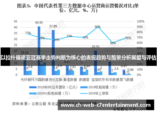 以拉什福德亚冠赛季走势判断为核心的表现趋势与前景分析展望与评估