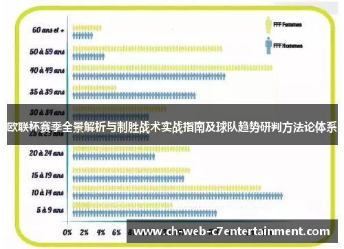 欧联杯赛季全景解析与制胜战术实战指南及球队趋势研判方法论体系
