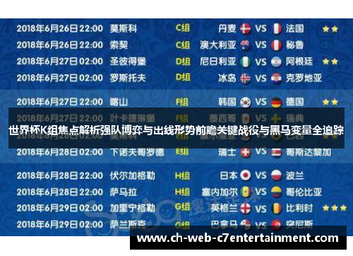 世界杯K组焦点解析强队博弈与出线形势前瞻关键战役与黑马变量全追踪