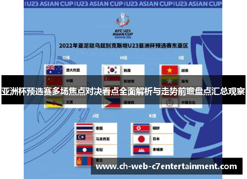 亚洲杯预选赛多场焦点对决看点全面解析与走势前瞻盘点汇总观察
