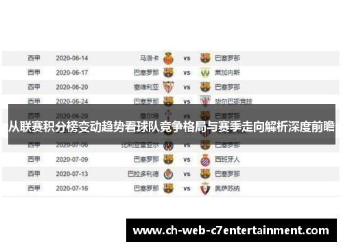 从联赛积分榜变动趋势看球队竞争格局与赛季走向解析深度前瞻 从联赛积分榜变动趋势看球队竞争格局与赛季走向解析深度前瞻