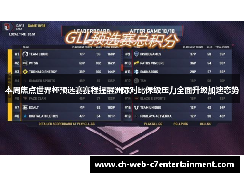 本周焦点世界杯预选赛赛程提醒洲际对比保级压力全面升级加速态势