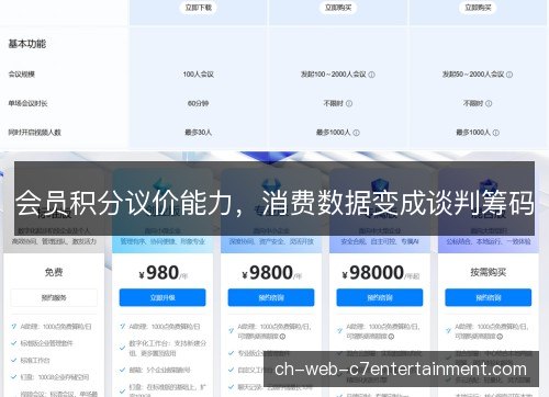 会员积分议价能力，消费数据变成谈判筹码